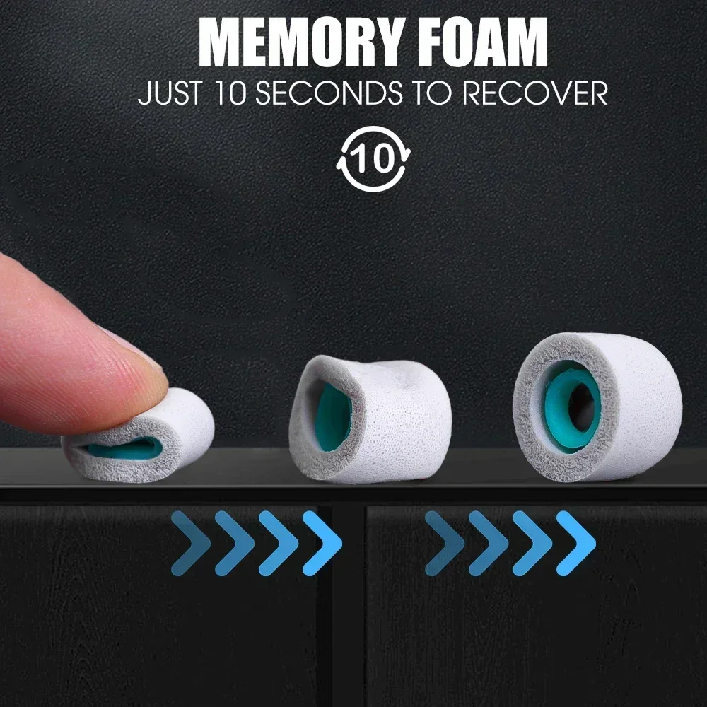 S/M/L Wireless Earphone Eartip - Sony Headphone Wf-1000Xm5 review and price