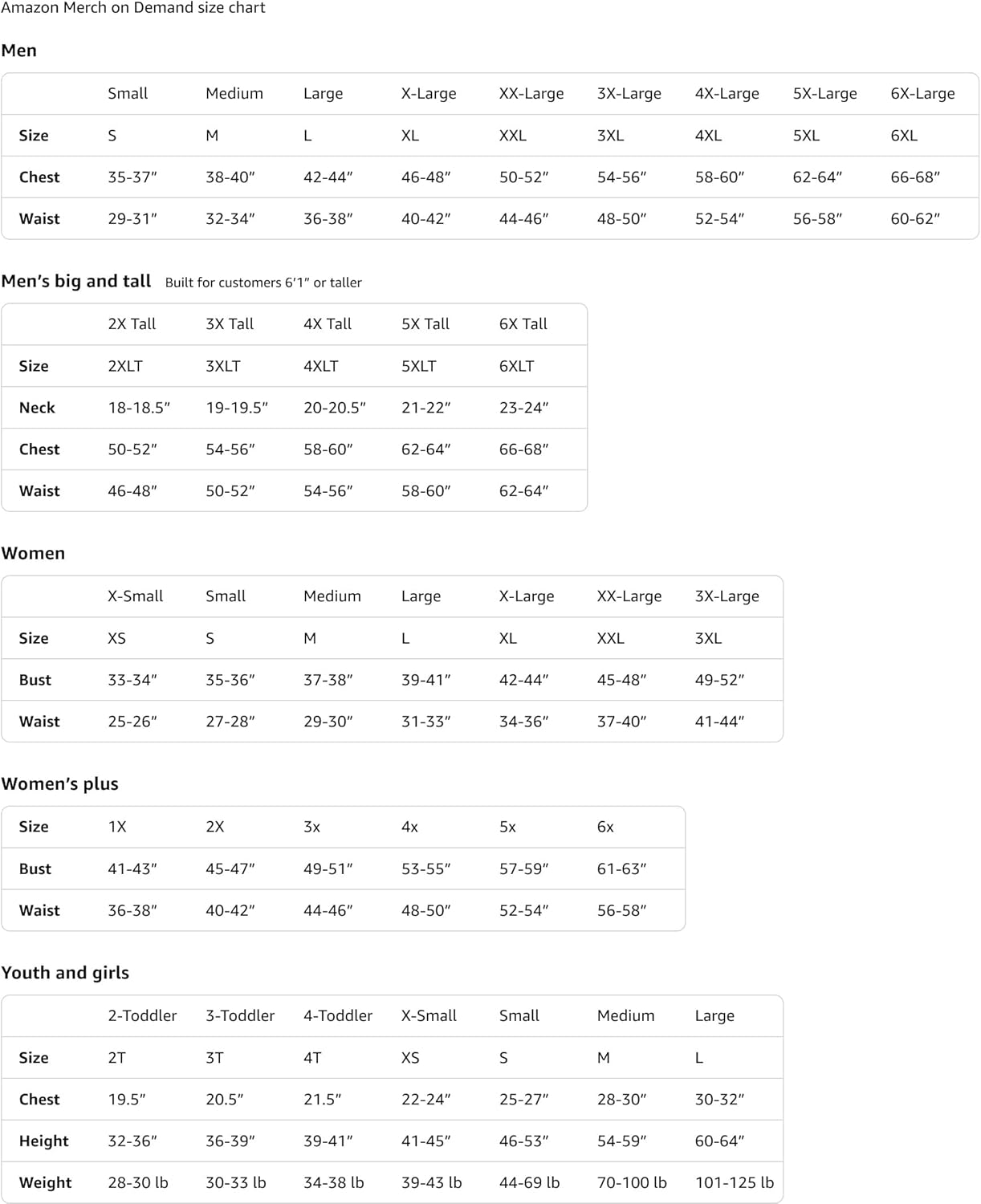 100m/lot 0.1mm 0.2mm 0.3mm 0.4 - Stainless Wire Ss316 review and price